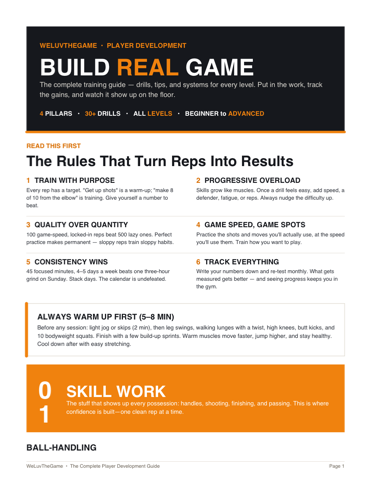 First page of the WeLuvTheGame Training Guide — Build Real Game